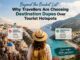 Destination dupes
