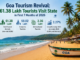 Goa toursim revival