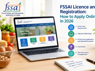 FSSAI Registration Guide Workspace
